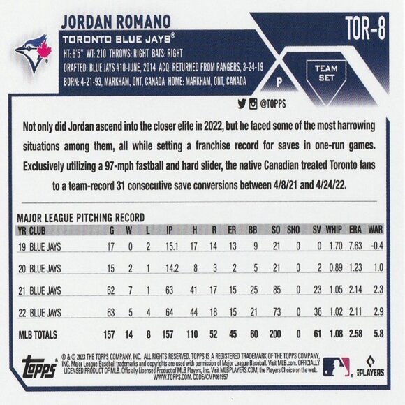 Jordan Romano - 2023 Topps Toronto Blue Jays MLB Series Card - Card Number TOR-8 - Picture 2 of 2